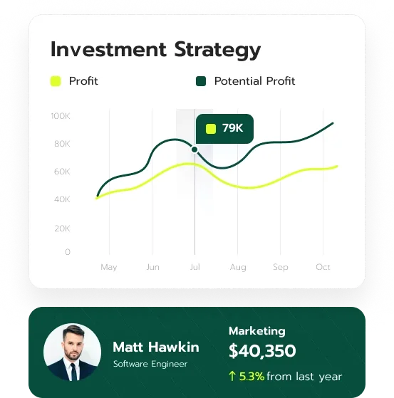 Qwagtyzex market analysis